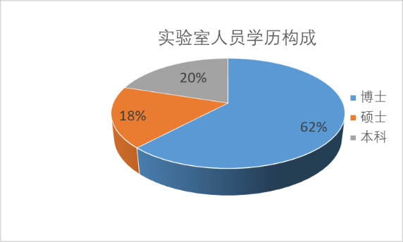 xueligoucheng.png