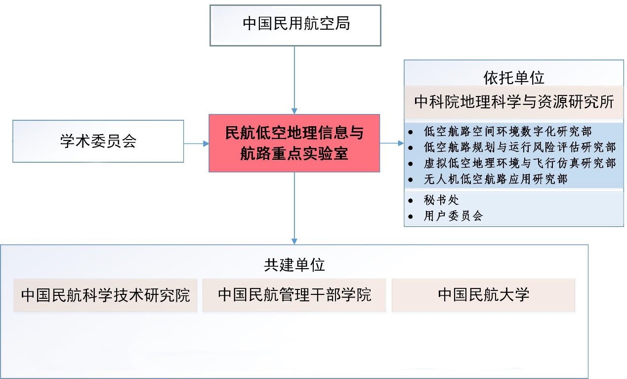 96bad0e20c89312a10d55540e93ec30.jpg
